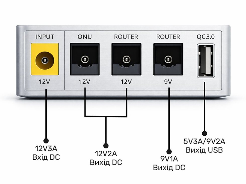 Как запитать устройства, используя только один источник резервного питания?