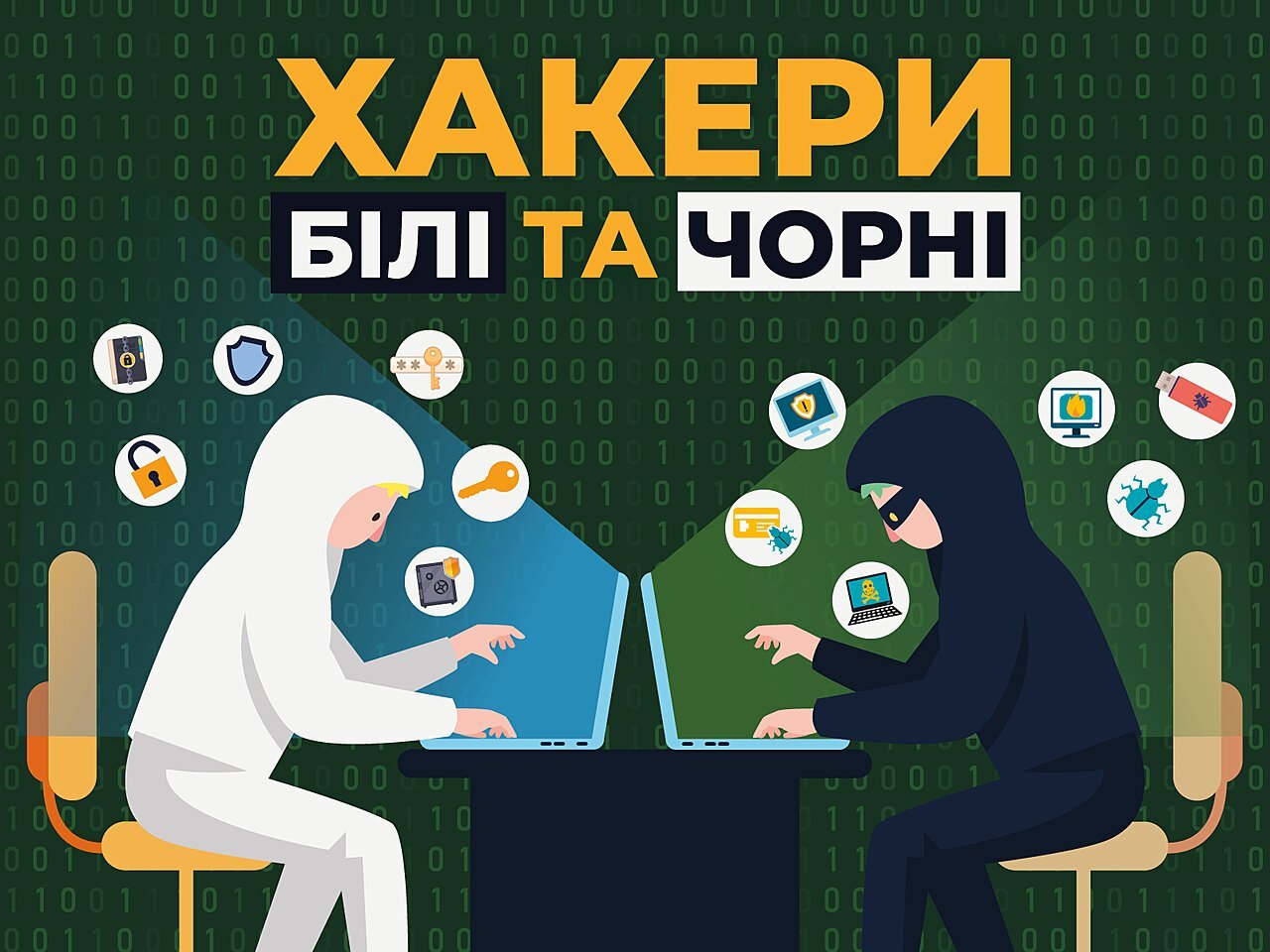 Кибергигиена. Кто такие хакеры, каковы их цели и методы взлома?