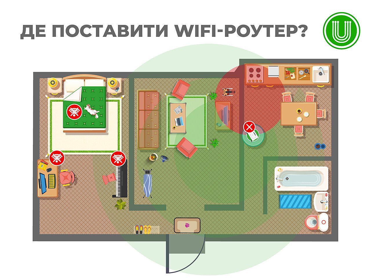 Де правильно розмістити Wi-Fi роутер?